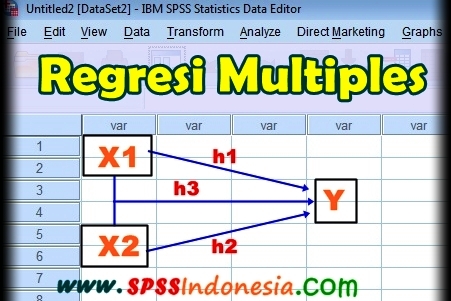 Cara Melakukan Analisis Regresi Multiples (Berganda) dengan SPSS