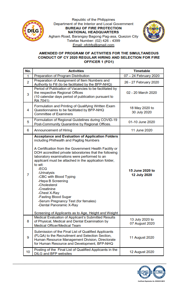 GobyerKnows BFP RECRUITMENT 2020 Regular Hiring and Selection for