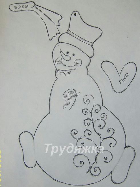 10 Moldes De Adornos Navidenos Para Decorar Con Cartulina Foami Y Fieltro Belleza Y Peinados Moldes De Adornos Navidenos Adornos Navidenos Adornos