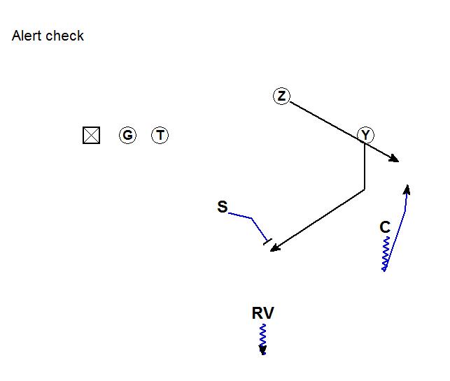 A Safer Way to Play Quarters Coverage Part II sportzam