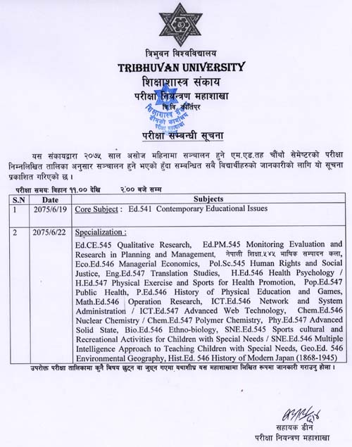 M. Ed. Fourth Semester Routine 2075 Tribhuvan University