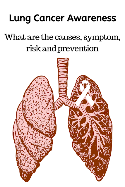 Lung Cancer Awareness: What are the causes, symptom, risk and prevention 