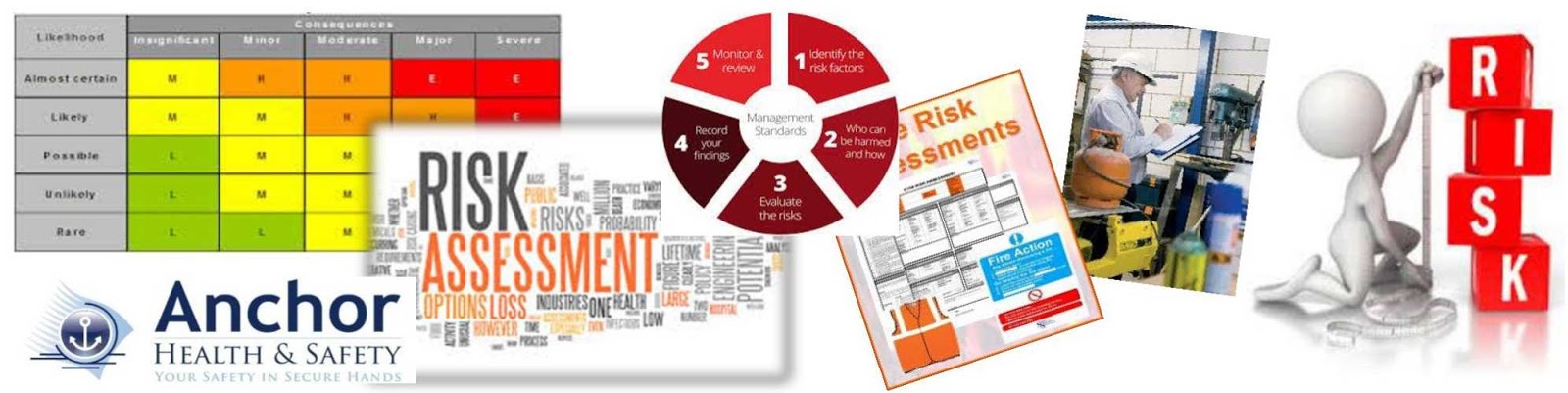 Official Blog for Anchor Health and Safety: Risk in your business
