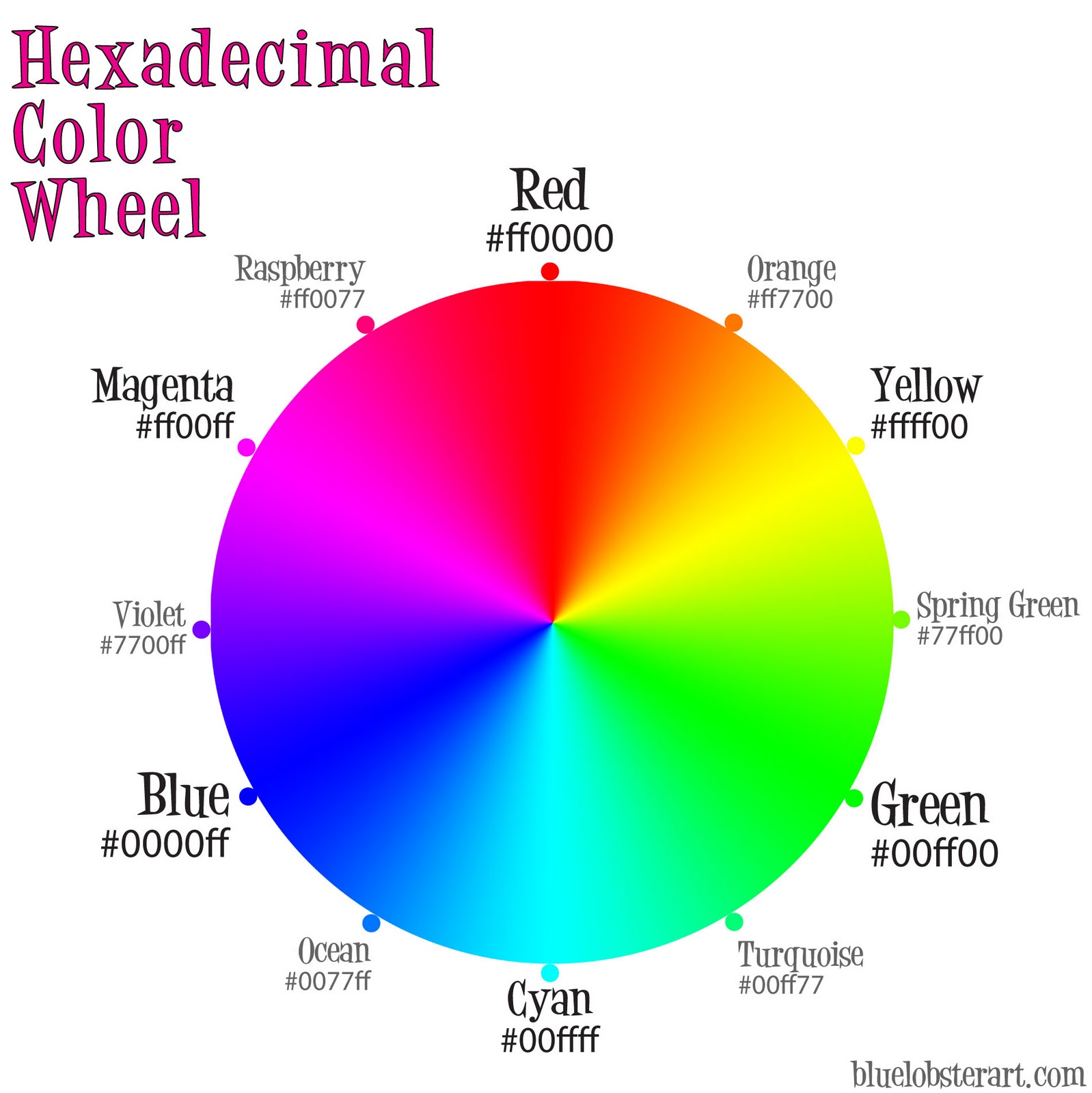 http://4.bp.blogspot.com/-1TFIe2-vACU/Tv-N-Q2STvI/AAAAAAAABRA/FTCwT8oz_m0/s1600/hexadecimal-color-wheel-lg.jpg