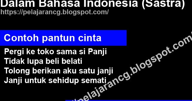 pengertian bahasa indonesia