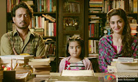 Hindi Medium Movie Mp3 Songs