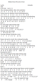 Not Angka Lagu Dangdut Menunggu Mudah