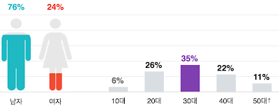 Screen%2BShot%2B2017-07-02%2Bat%2B3.02.3