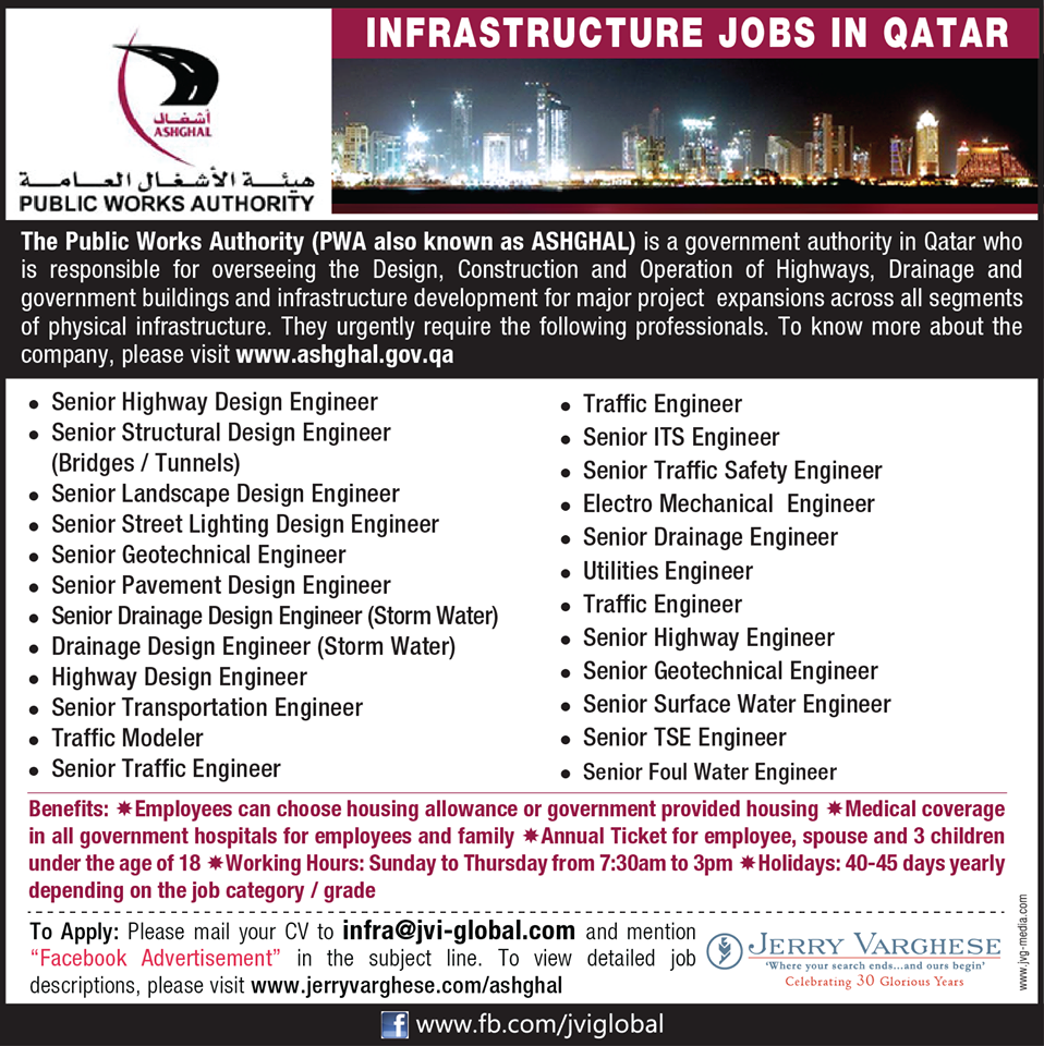 job vacancies in qatar police jobs 2021