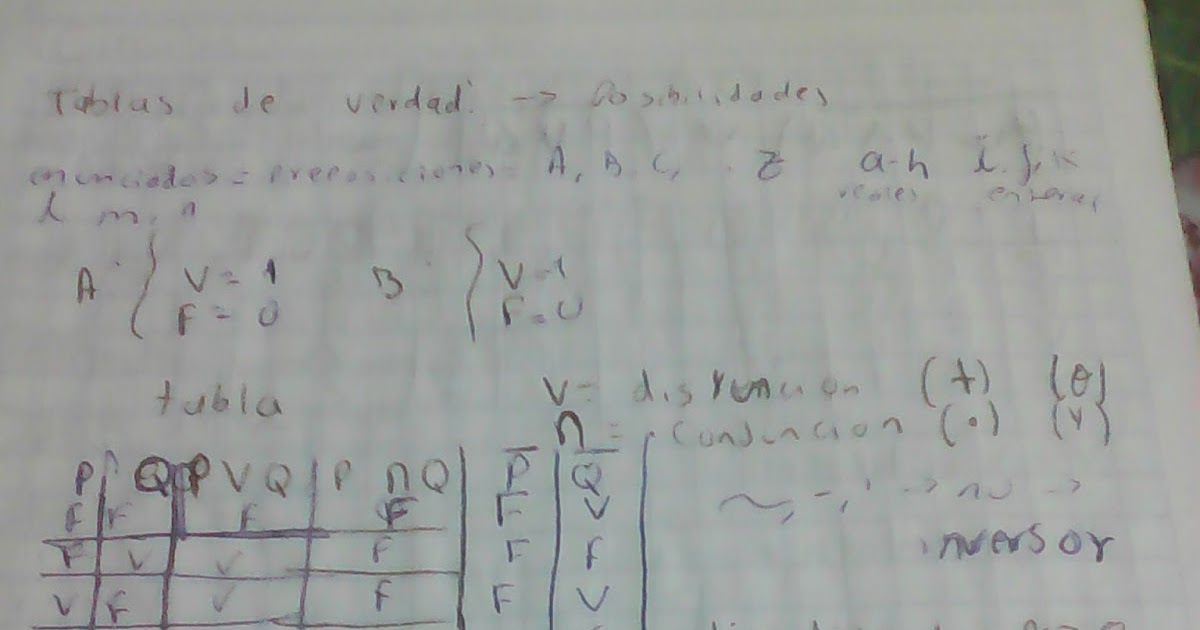 Matematicas Discretas TABLAS DE VERDAD