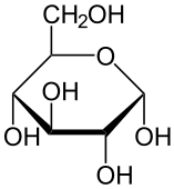 The structure of glucose.