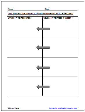 artistry of education cause and effect graphic organizer cause and effect graphic