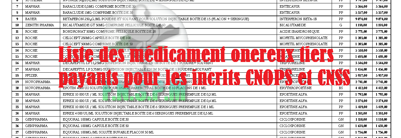 TÉLÉCHARGER CNSS APK CNSS APK TÉLÉCHARGER