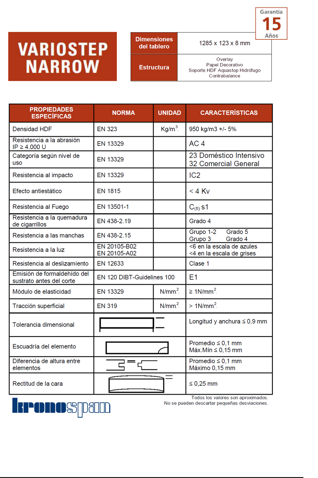 made of wood PARQUET SINTÉTICO KRONOSPAN GAMA VARIOSTEP NARROW AC4