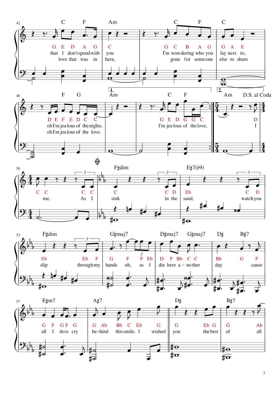 Piano Scores Jealous by Labrinth.