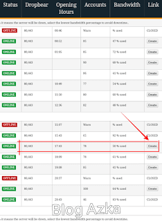 laman sggs di fastssh.com laman sggs di fastssh.com