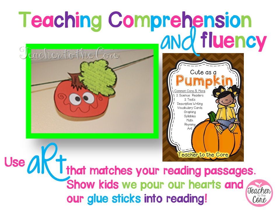 Ideas for Teaching Fluency in First Grade! | Teacher to the Core