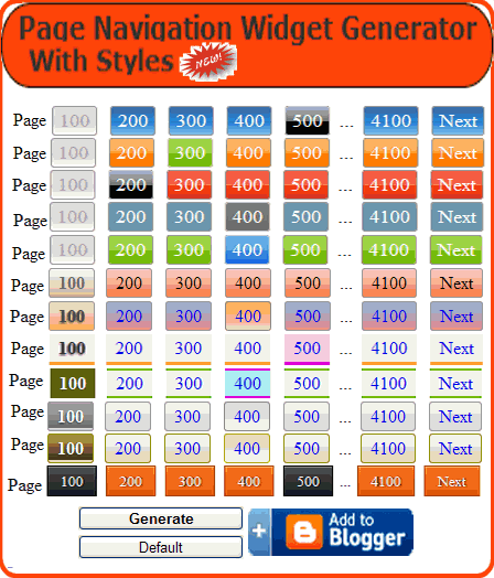 How To Add Page Numbers In Blog LearnEverythings