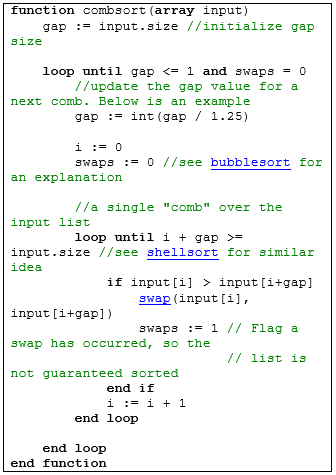 Makalah Analisis Algoritma Bubble Sort
