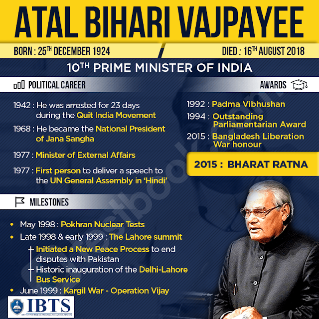 Atal Bihari Vajpayee : A Tribute by IBTSINDIA.COM