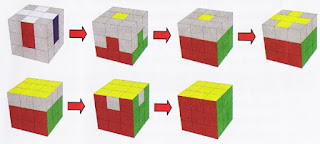 Cara Bermain Rubik
