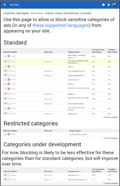 Badhaye cpc Adsense se earning badhane ke liye cpc kaise badhaye
