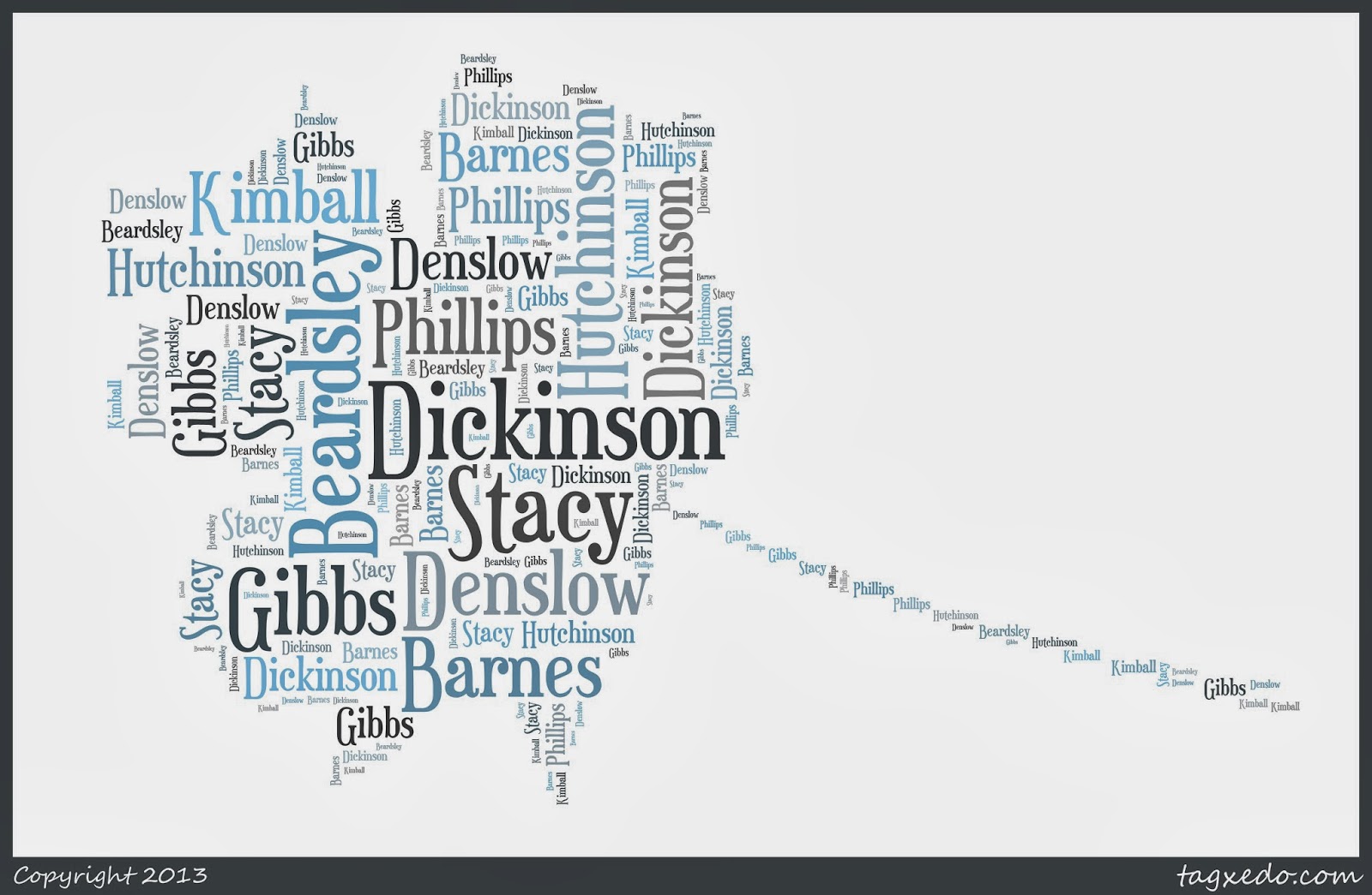 AnceStories: The Stories of My Ancestors: Surname Saturday: DICKINSON
