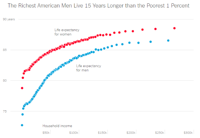 wealthlongevity.png