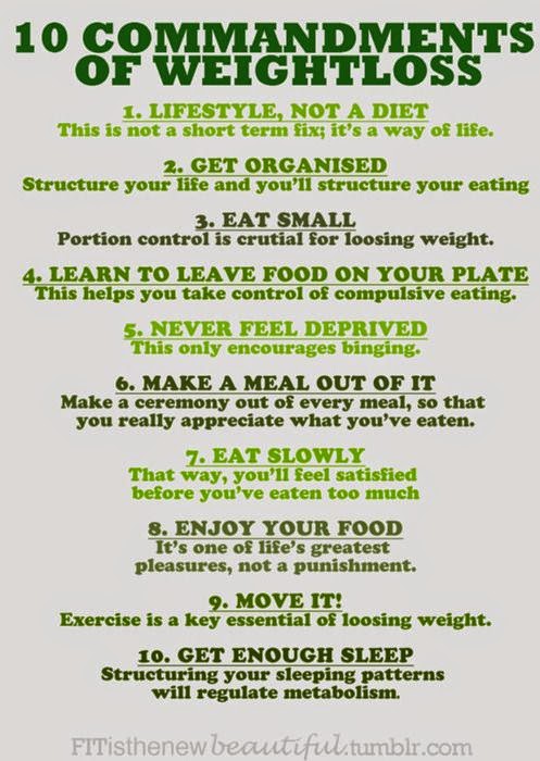hover_share weight loss - 10 commandments of weight loss