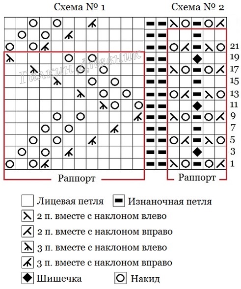 ажурные узоры спицами япония схема узора ajurnie uzori spicami yaponiya shema uzora