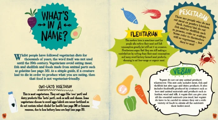 Living on the Veg: A kids' guide to life without meat - What's in a Name Chapter