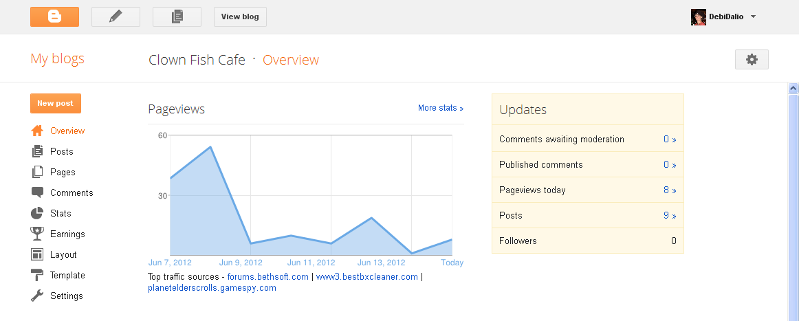 Hasil gambar untuk dashboard blog