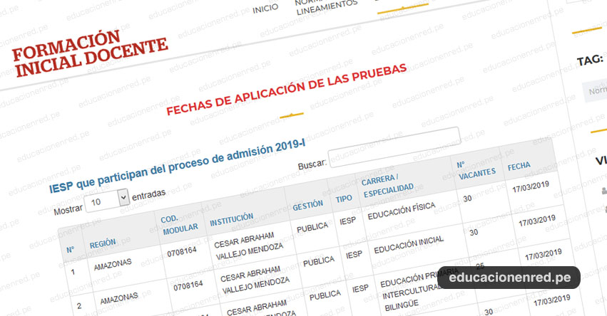 MINEDU: Cronograma de IESP que participan del proceso de admisión 2019-I - www.minedu.gob.pe MINEDU: Cronograma de IESP que participan del proceso de admisión 2019-I - www.minedu.gob.pe