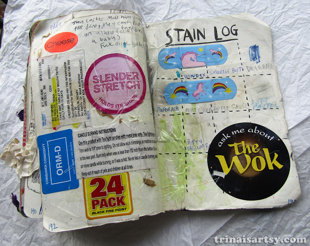 Wreck this Journal - Stain log Wreck this Journal - Stain log