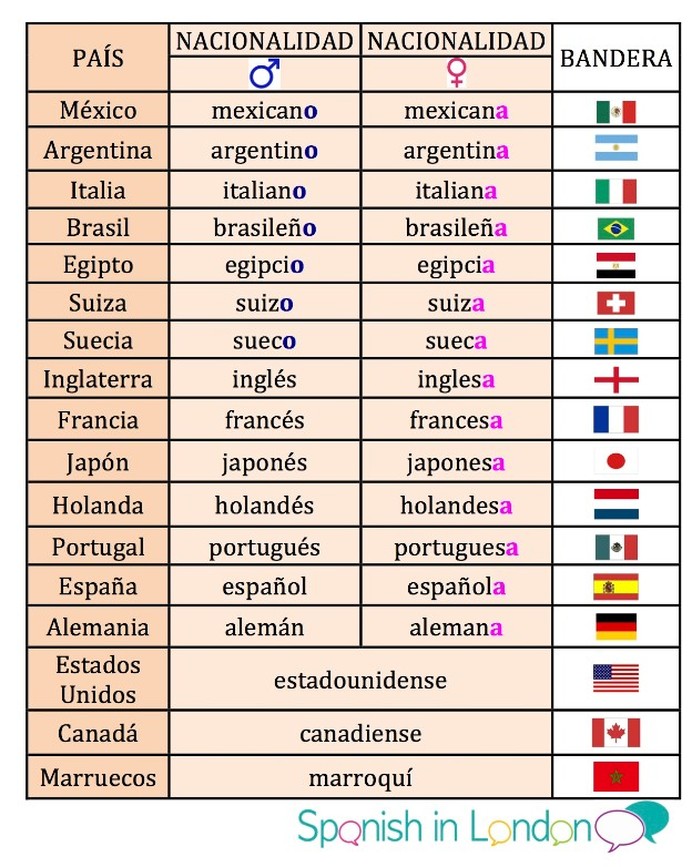 Con la clase a cuestas b sico 1 mi rcoles 14 de febrero