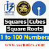 Squares, Cubes, Square roots and Cube Roots from 1 to 100 PDF Download