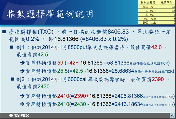 一定範圍市價委託
