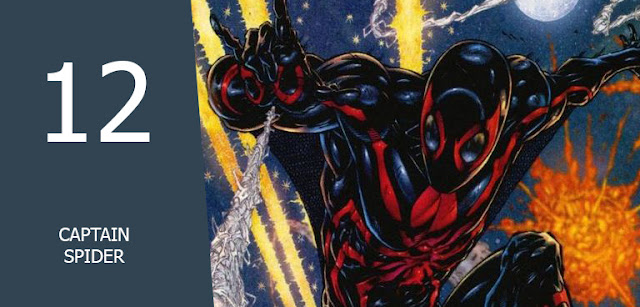 Berbagai Jenis Spider-Man dalam Marvel Multiverse – Bagian 2