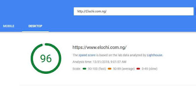 Wesite Loading PageSpeed
