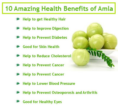Amla Benefits, Gooseberry Benefits, Amla Health Benefits, Amla Nutrition, Benefits Of Amla, Benefits Of Indian Gooseberry, Gooseberry Health Benefits, Indian Gooseberry Benefits, Amla For Hair
