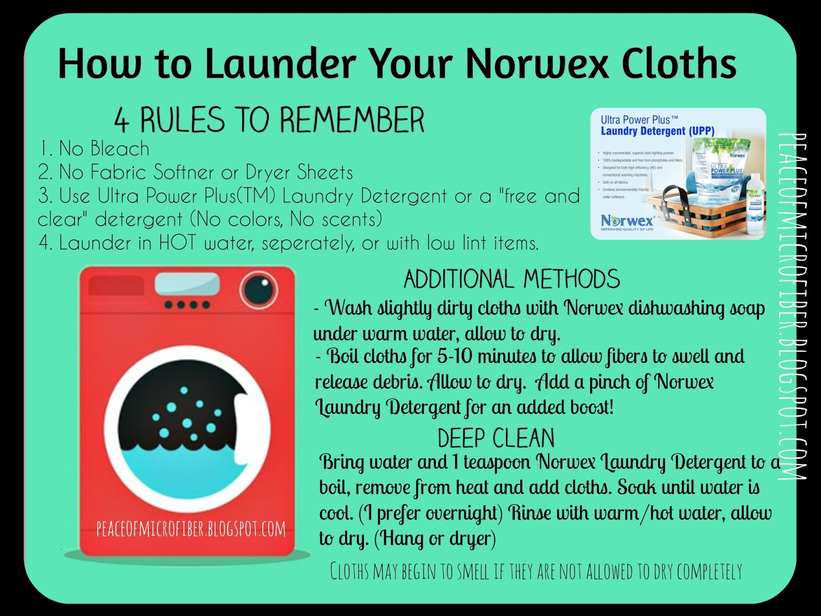 Cleaning up Confusion About which Norwex Cloth to Use in the