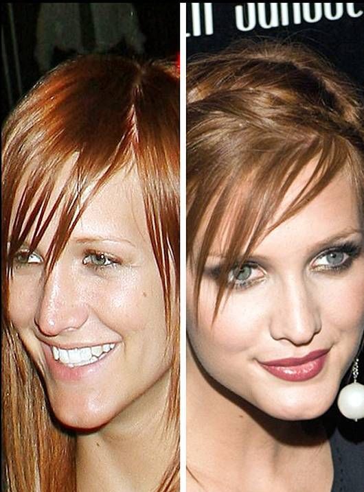 Riteshare Hollywood Celebrities Without Makeup