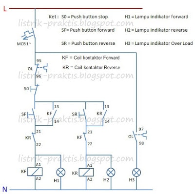 Motor Listrik 3 Fasa Forward Reverse - Listrik-Praktis