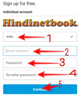 Paypal Accont Kaise Banaye Paypal Accont Kaise Banaye