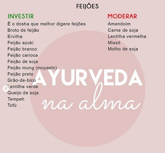 Dieta Paleo, Yoga e Ayurveda, Corrida Lista de alimentos da ayurveda
