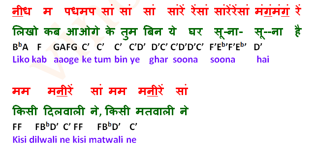 sandese aate hai lyrics sandese aate hai lyrics
