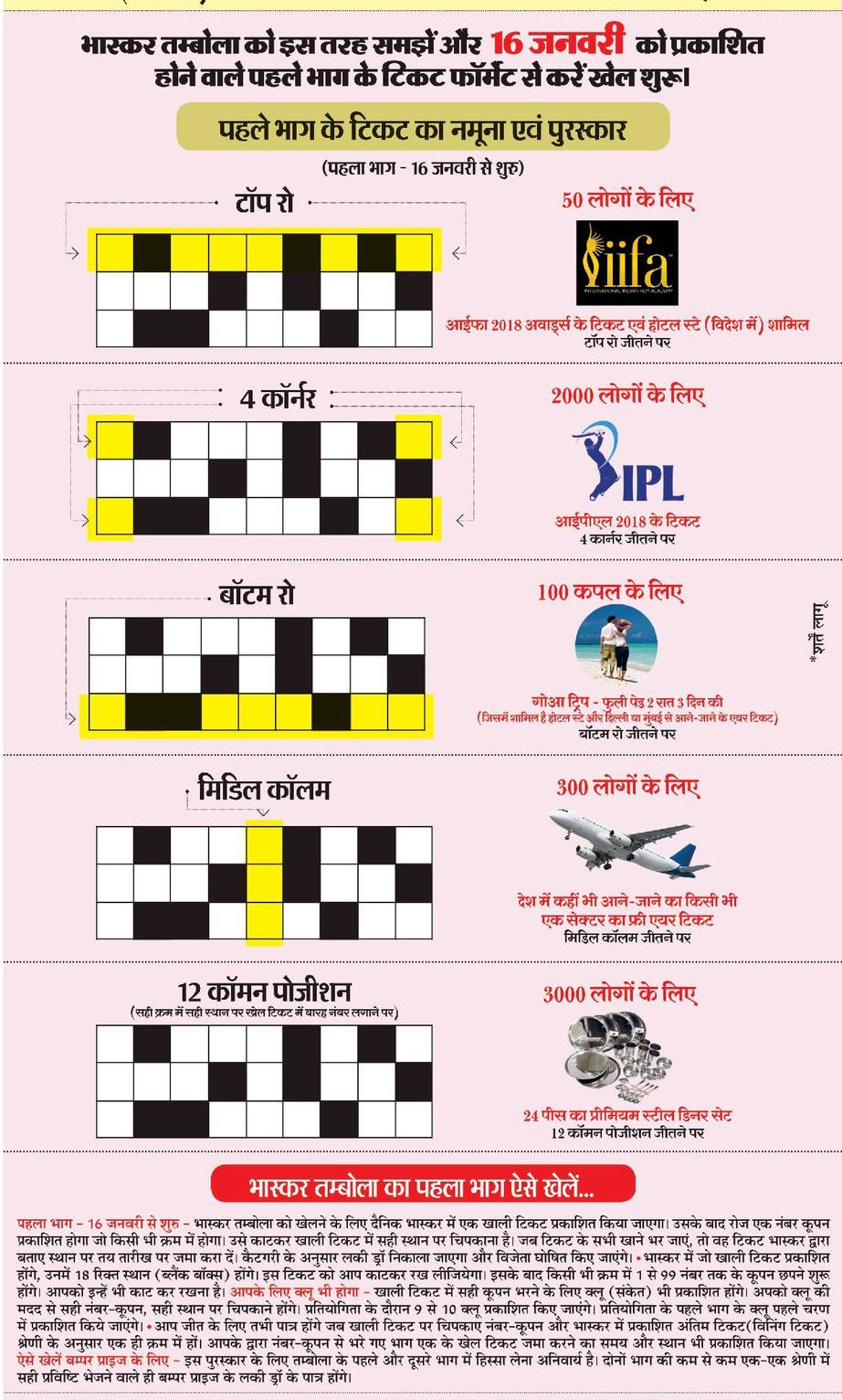 Dainik Bhaskar Tambola (Unofficial) How to play first part of bhaskar