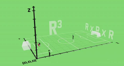 Resultado de imagem para matemática do futebol