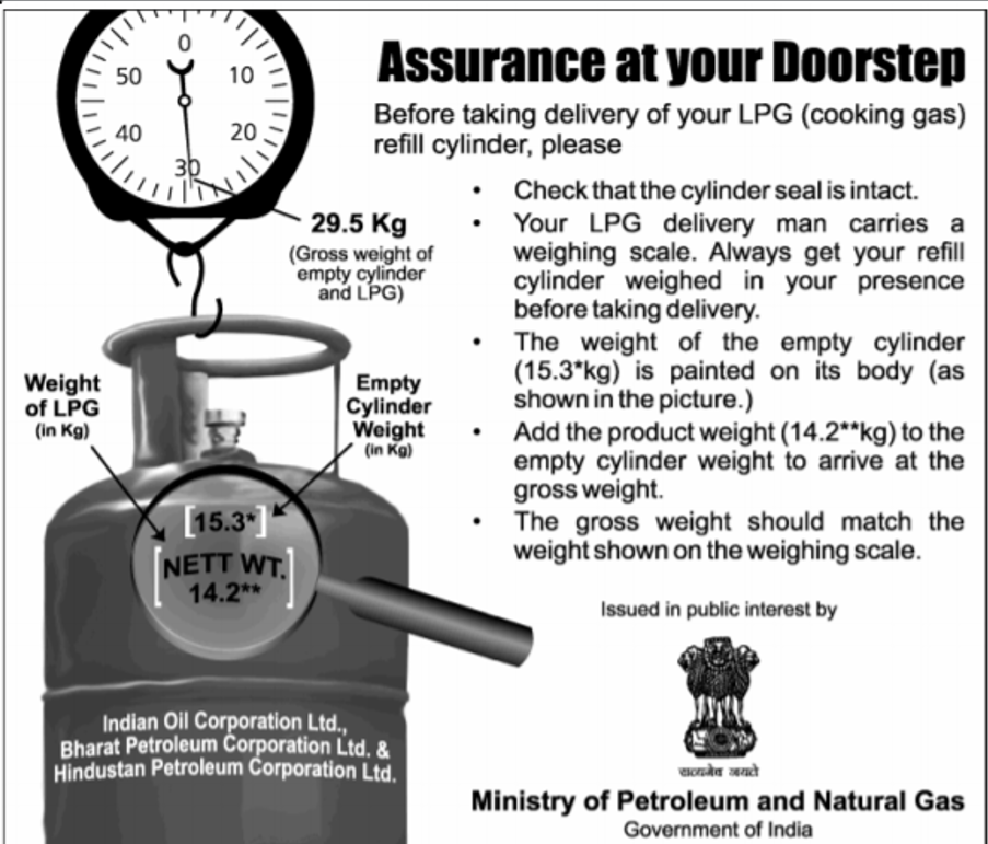 Hotel Engineering notes for Hotel Management Students UNIT 2 & 3 FUELS AND GAS
