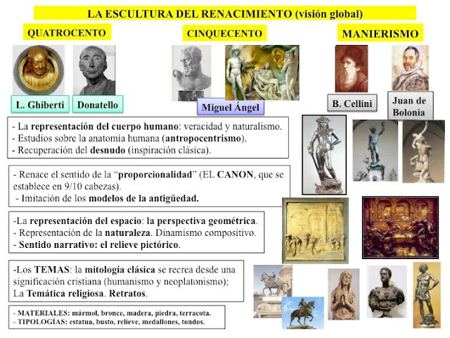 Imagen relacionada